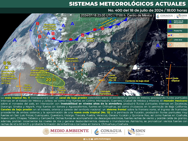 Sinaloa con pocas probabilidades de lluvias para este viernes