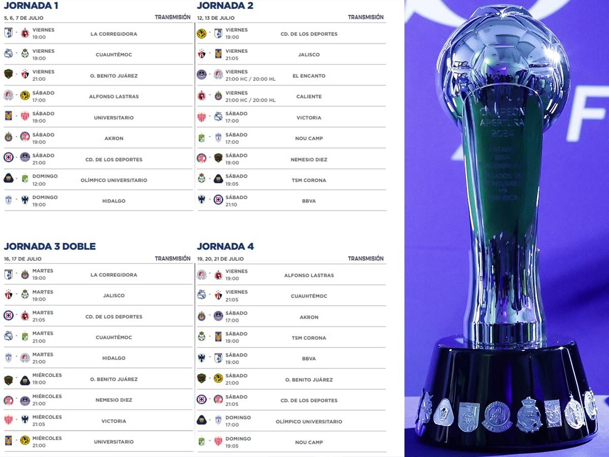 Liga MX: Detalles del calendario para Clausura 2025 y Concachampions